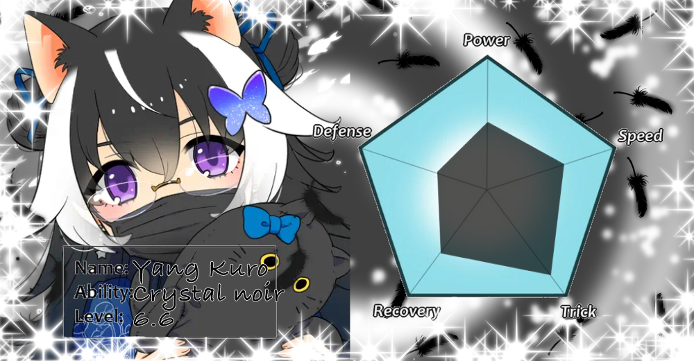 Yang Kuro – Image 2