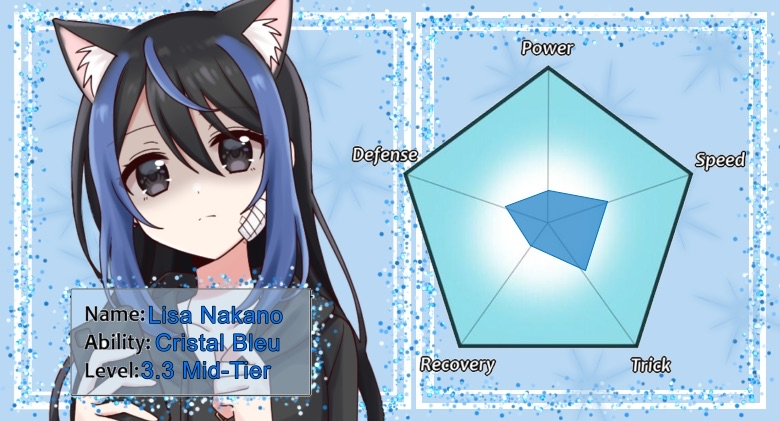 Lisa Nakano – Image 2