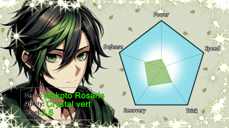Makoto Rosaris – Image 2