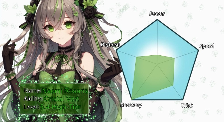 Naomi Rosaris – Image 2