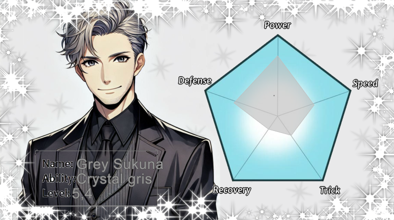 Grey Sukuna – Image 2