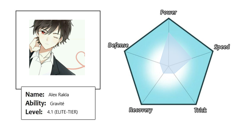 Alex Rakla – Image 2