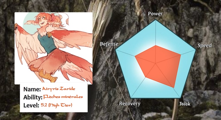 Airyris Zaride – Image 2