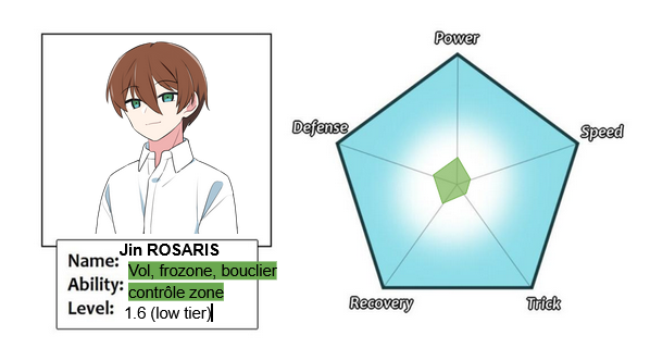 Jin Rosaris – Image 2